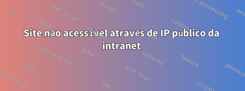 Site não acessível através de IP público da intranet