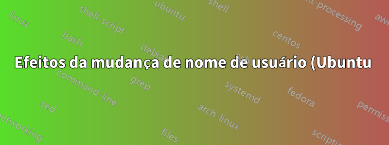 Efeitos da mudança de nome de usuário (Ubuntu)