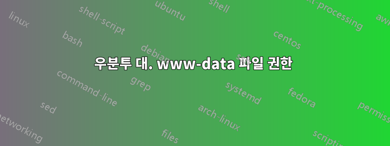 우분투 대. www-data 파일 권한