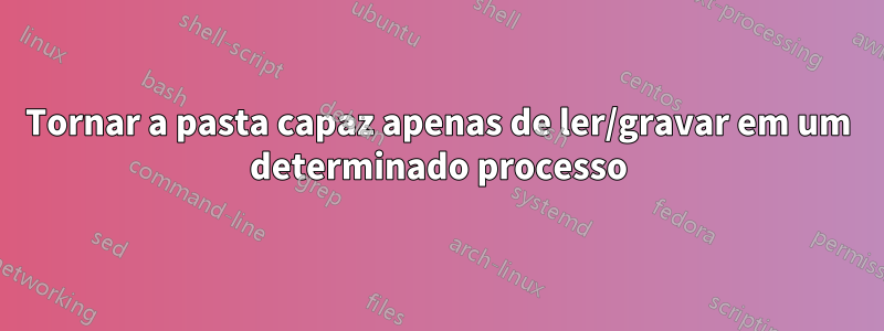 Tornar a pasta capaz apenas de ler/gravar em um determinado processo