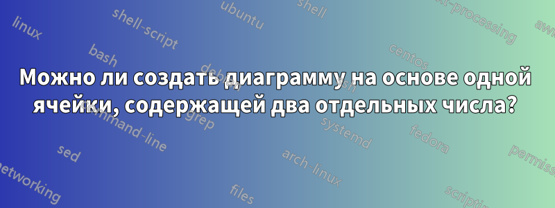 Можно ли создать диаграмму на основе одной ячейки, содержащей два отдельных числа?