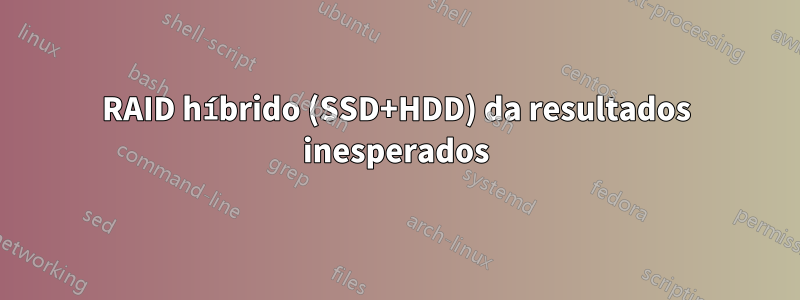 RAID híbrido (SSD+HDD) da resultados inesperados