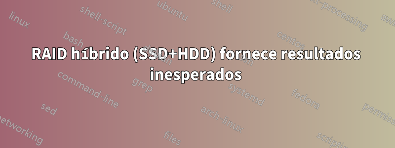 RAID híbrido (SSD+HDD) fornece resultados inesperados