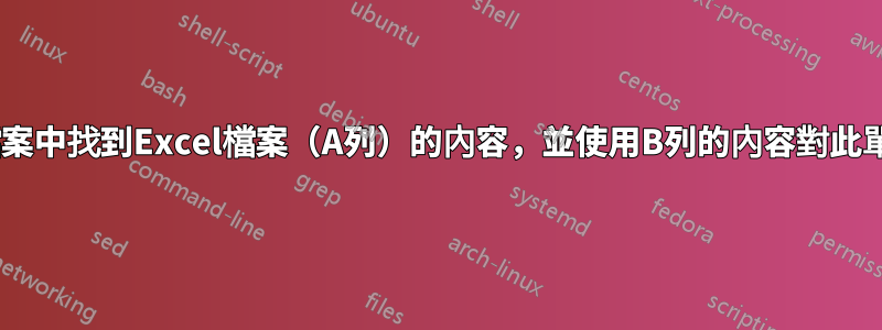 如何在Word檔案中找到Excel檔案（A列）的內容，並使用B列的內容對此單字新增註解？