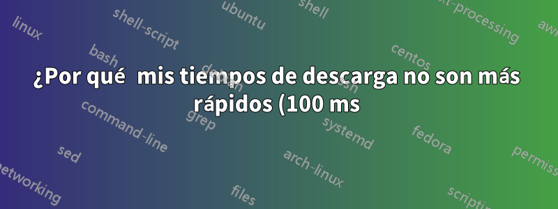 ¿Por qué mis tiempos de descarga no son más rápidos (100 ms) para un archivo de 1 KB desde un servidor MFT?