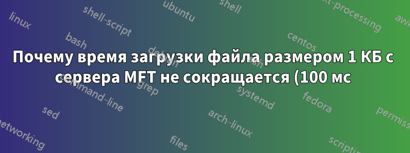 Почему время загрузки файла размером 1 КБ с сервера MFT не сокращается (100 мс)?
