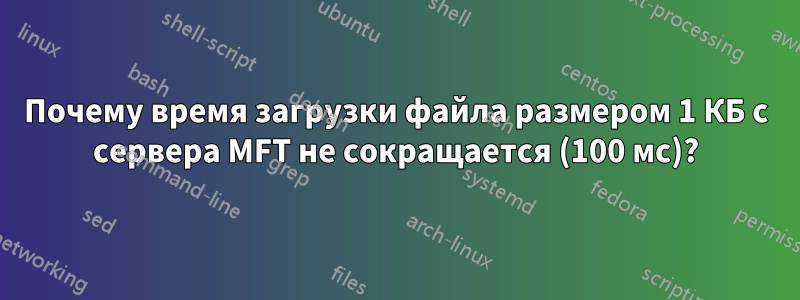 Почему время загрузки файла размером 1 КБ с сервера MFT не сокращается (100 мс)?