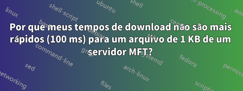 Por que meus tempos de download não são mais rápidos (100 ms) para um arquivo de 1 KB de um servidor MFT?