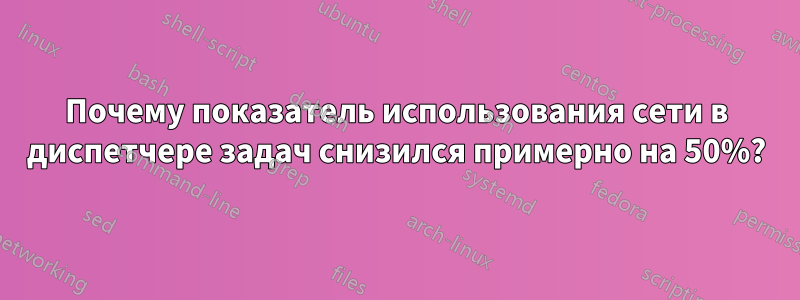 Почему показатель использования сети в диспетчере задач снизился примерно на 50%?