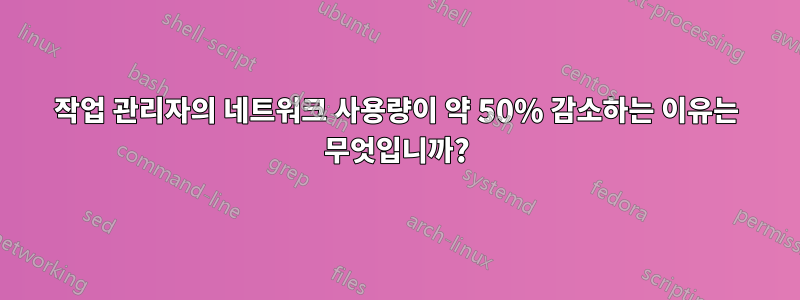 작업 관리자의 네트워크 사용량이 약 50% 감소하는 이유는 무엇입니까?