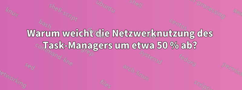 Warum weicht die Netzwerknutzung des Task-Managers um etwa 50 % ab?