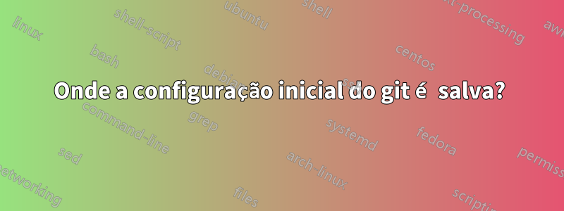 Onde a configuração inicial do git é salva?