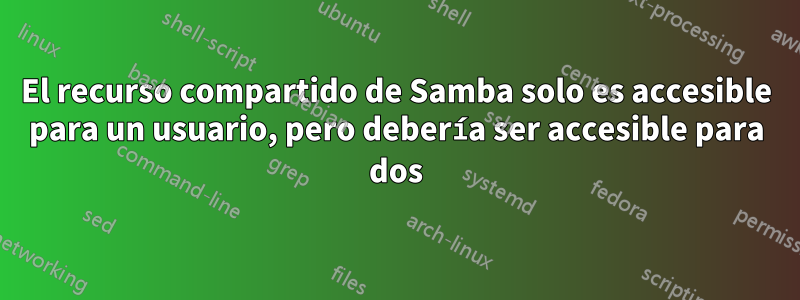 El recurso compartido de Samba solo es accesible para un usuario, pero debería ser accesible para dos