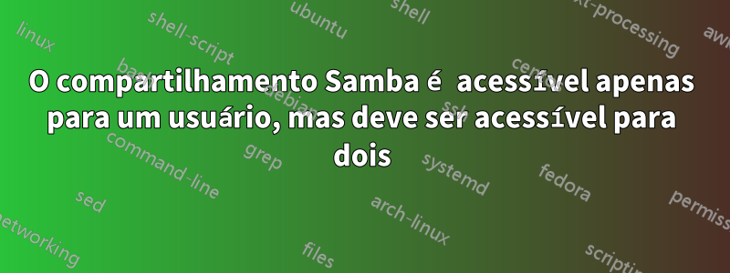 O compartilhamento Samba é acessível apenas para um usuário, mas deve ser acessível para dois