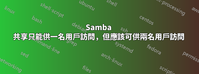 Samba 共享只能供一名用戶訪問，但應該可供兩名用戶訪問