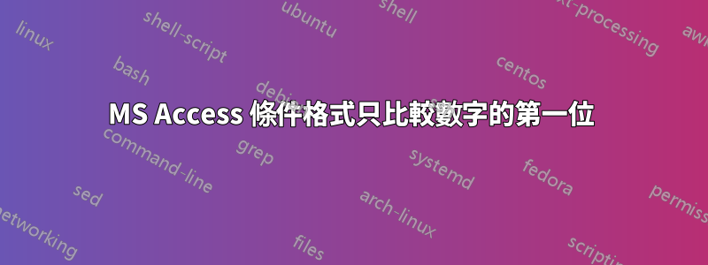 MS Access 條件格式只比較數字的第一位