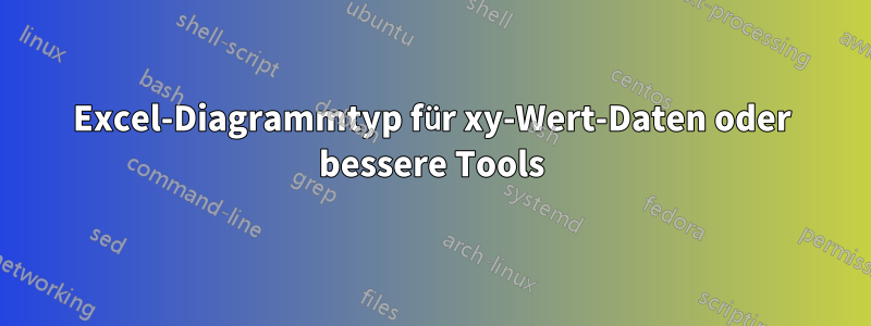 Excel-Diagrammtyp für xy-Wert-Daten oder bessere Tools