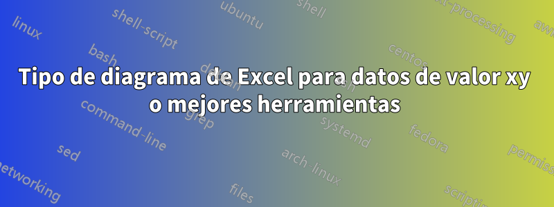 Tipo de diagrama de Excel para datos de valor xy o mejores herramientas