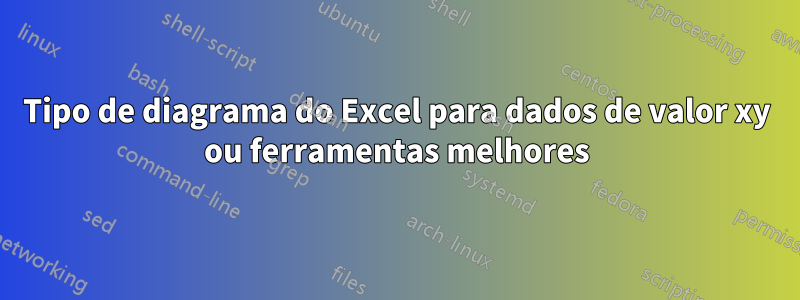 Tipo de diagrama do Excel para dados de valor xy ou ferramentas melhores