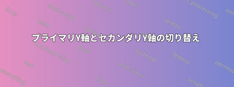 プライマリY軸とセカンダリY軸の切り替え