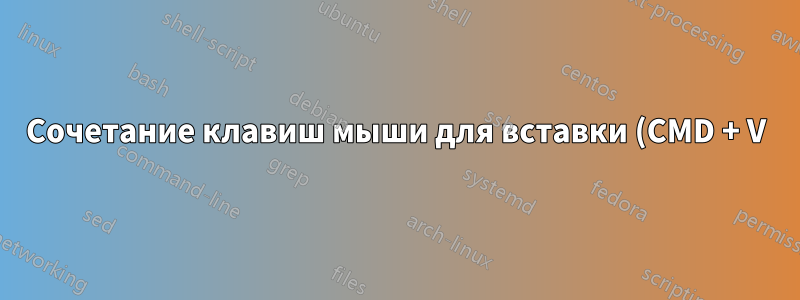 Сочетание клавиш мыши для вставки (CMD + V) не работает в полях пароля