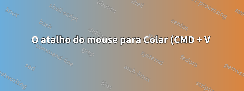 O atalho do mouse para Colar (CMD + V) não funciona em campos de senha