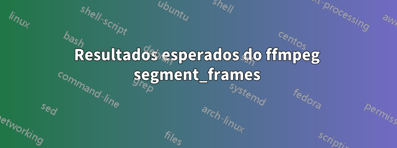 Resultados esperados do ffmpeg segment_frames