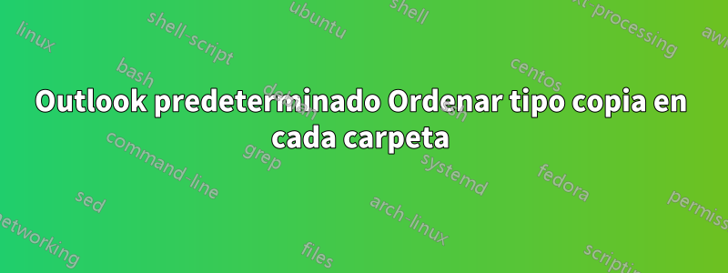 Outlook predeterminado Ordenar tipo copia en cada carpeta