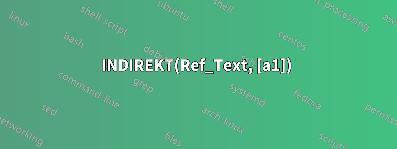 INDIREKT(Ref_Text, [a1])