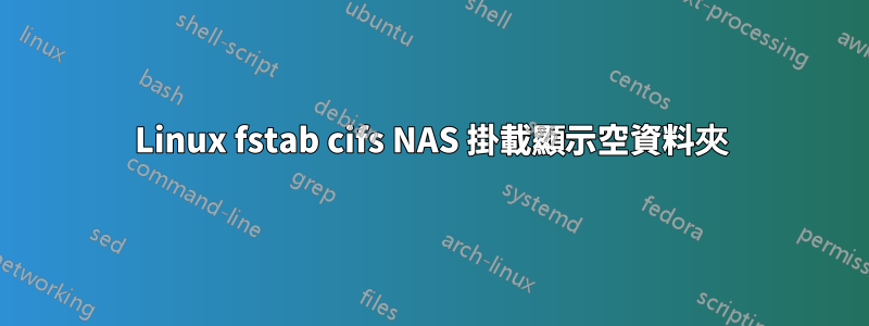 Linux fstab cifs NAS 掛載顯示空資料夾