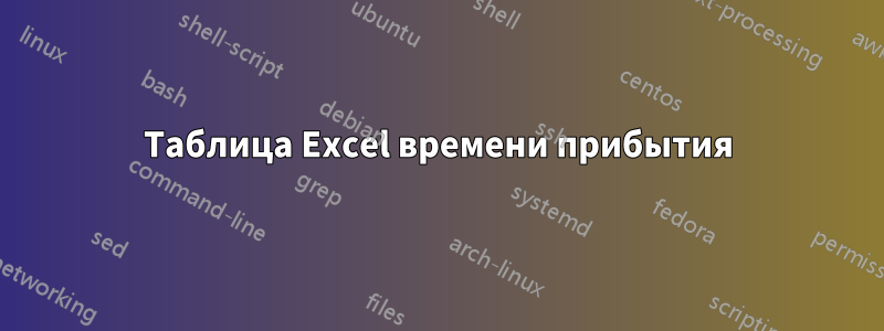 Таблица Excel времени прибытия
