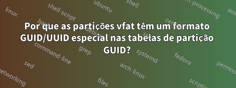 Por que as partições vfat têm um formato GUID/UUID especial nas tabelas de partição GUID?
