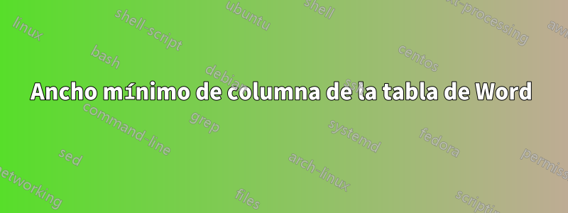 Ancho mínimo de columna de la tabla de Word