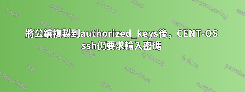 將公鑰複製到authorized_keys後，CENT-OS ssh仍要求輸入密碼