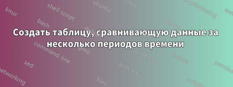 Создать таблицу, сравнивающую данные за несколько периодов времени