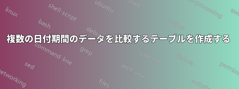 複数の日付期間のデータを比較するテーブルを作成する