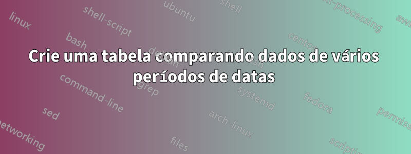 Crie uma tabela comparando dados de vários períodos de datas