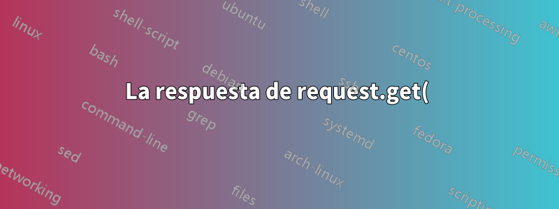 La respuesta de request.get() cambiará el formato de hora.