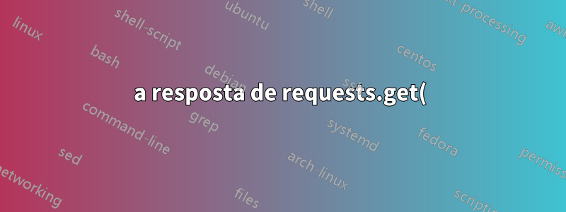 a resposta de requests.get() mudará o formato da hora