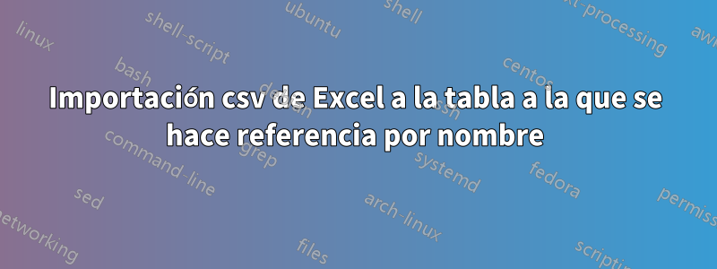 Importación csv de Excel a la tabla a la que se hace referencia por nombre