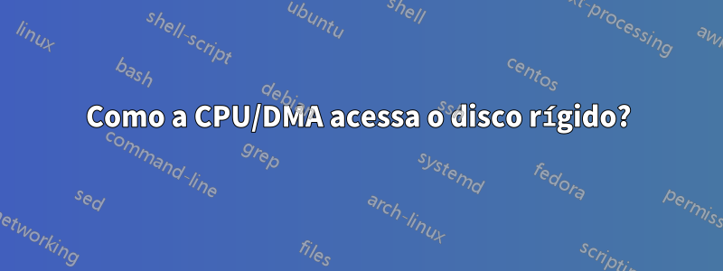 Como a CPU/DMA acessa o disco rígido?