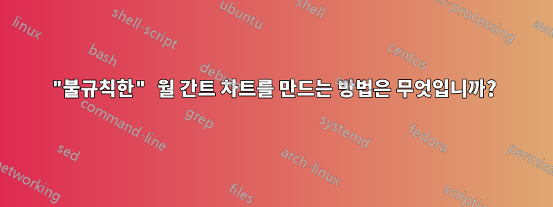 "불규칙한" 월 간트 차트를 만드는 방법은 무엇입니까?