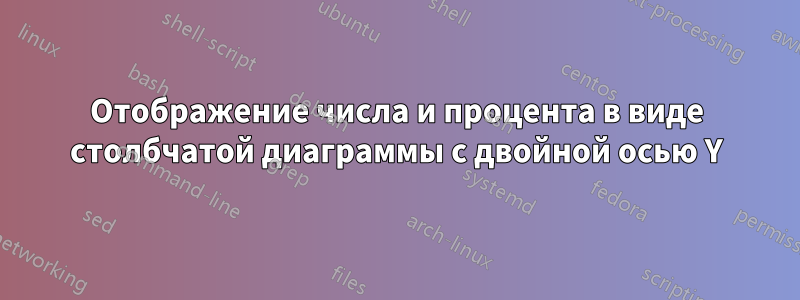 Отображение числа и процента в виде столбчатой ​​диаграммы с двойной осью Y