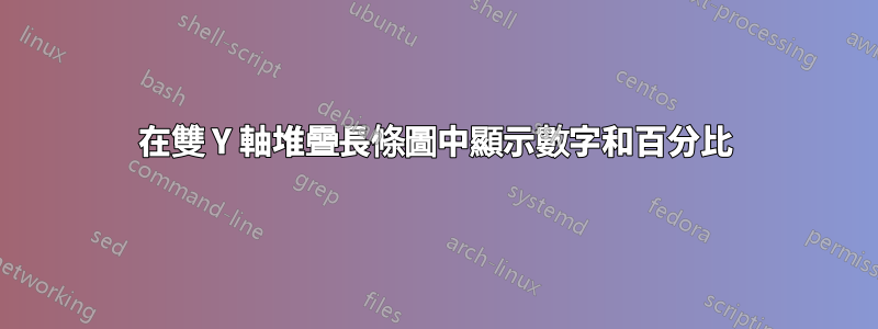 在雙 Y 軸堆疊長條圖中顯示數字和百分比