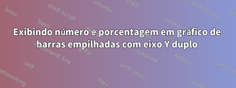 Exibindo número e porcentagem em gráfico de barras empilhadas com eixo Y duplo