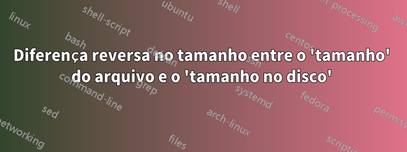 Diferença reversa no tamanho entre o 'tamanho' do arquivo e o 'tamanho no disco'