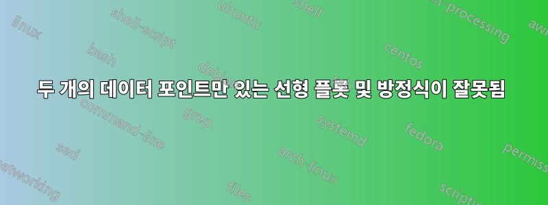 두 개의 데이터 포인트만 있는 선형 플롯 및 방정식이 잘못됨