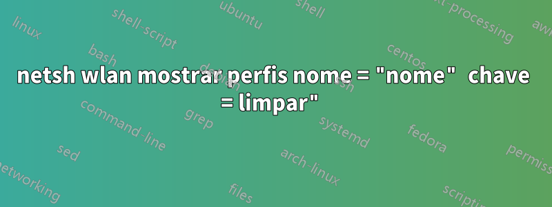 netsh wlan mostrar perfis nome = "nome" chave = limpar"