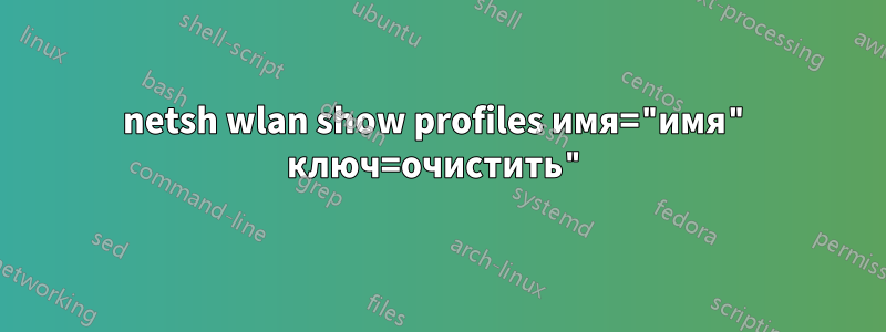 netsh wlan show profiles имя="имя" ключ=очистить"