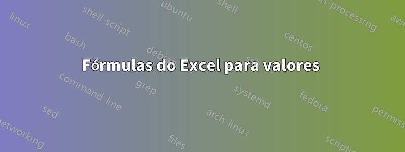Fórmulas do Excel para valores